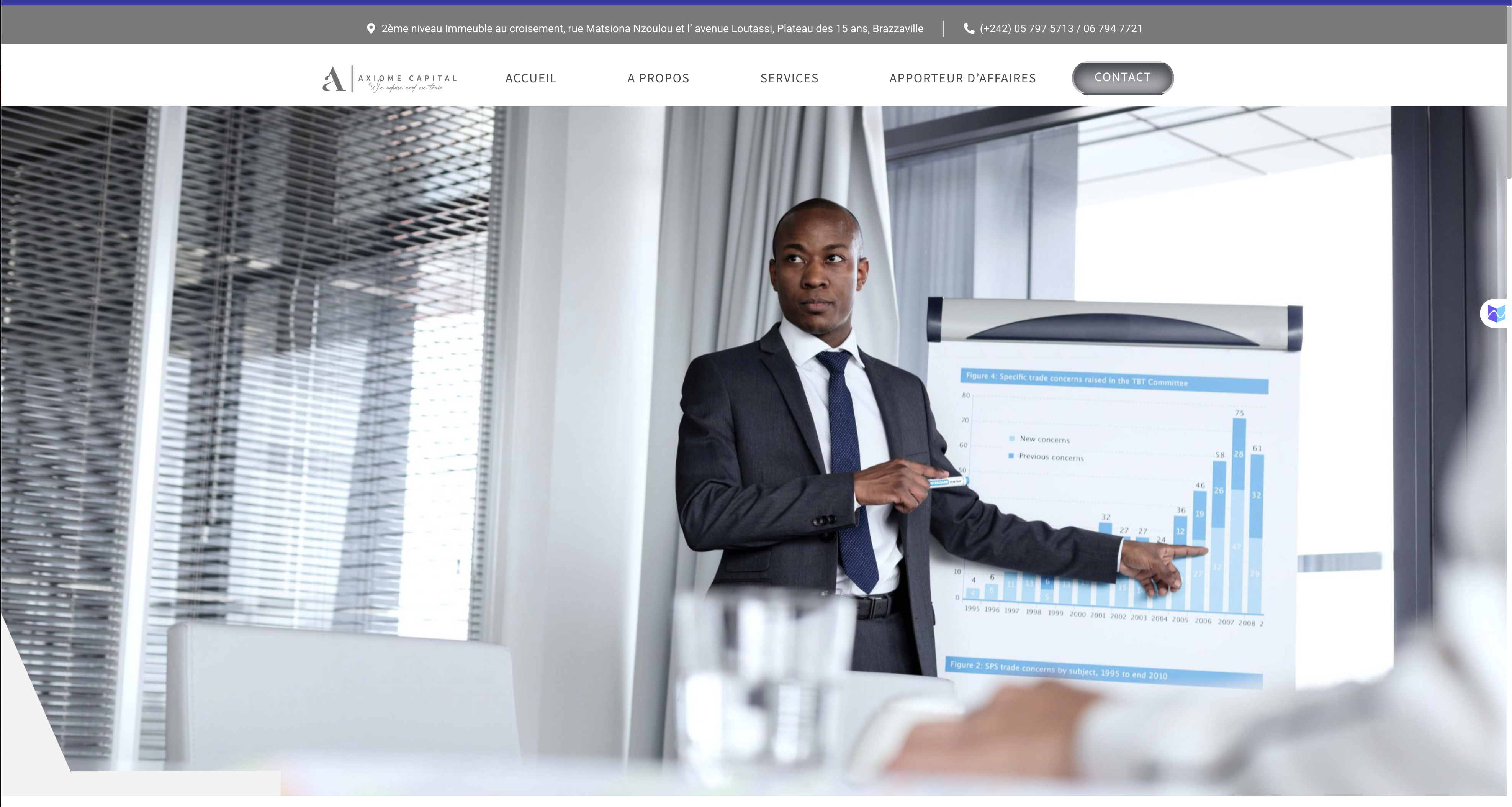 Axiome Capital